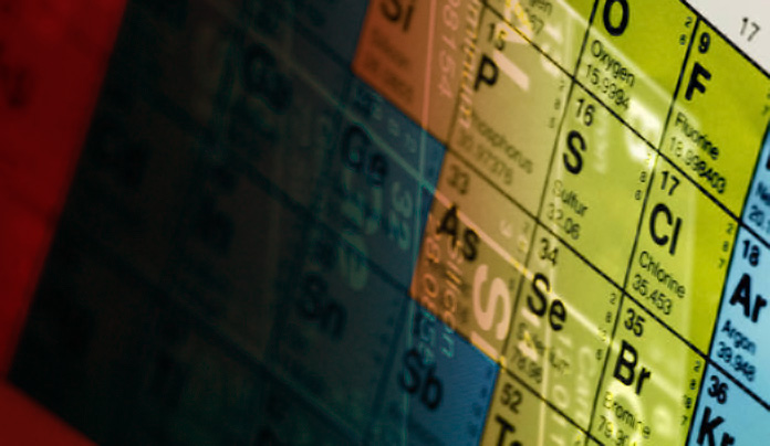 periodic table of elements snapshot