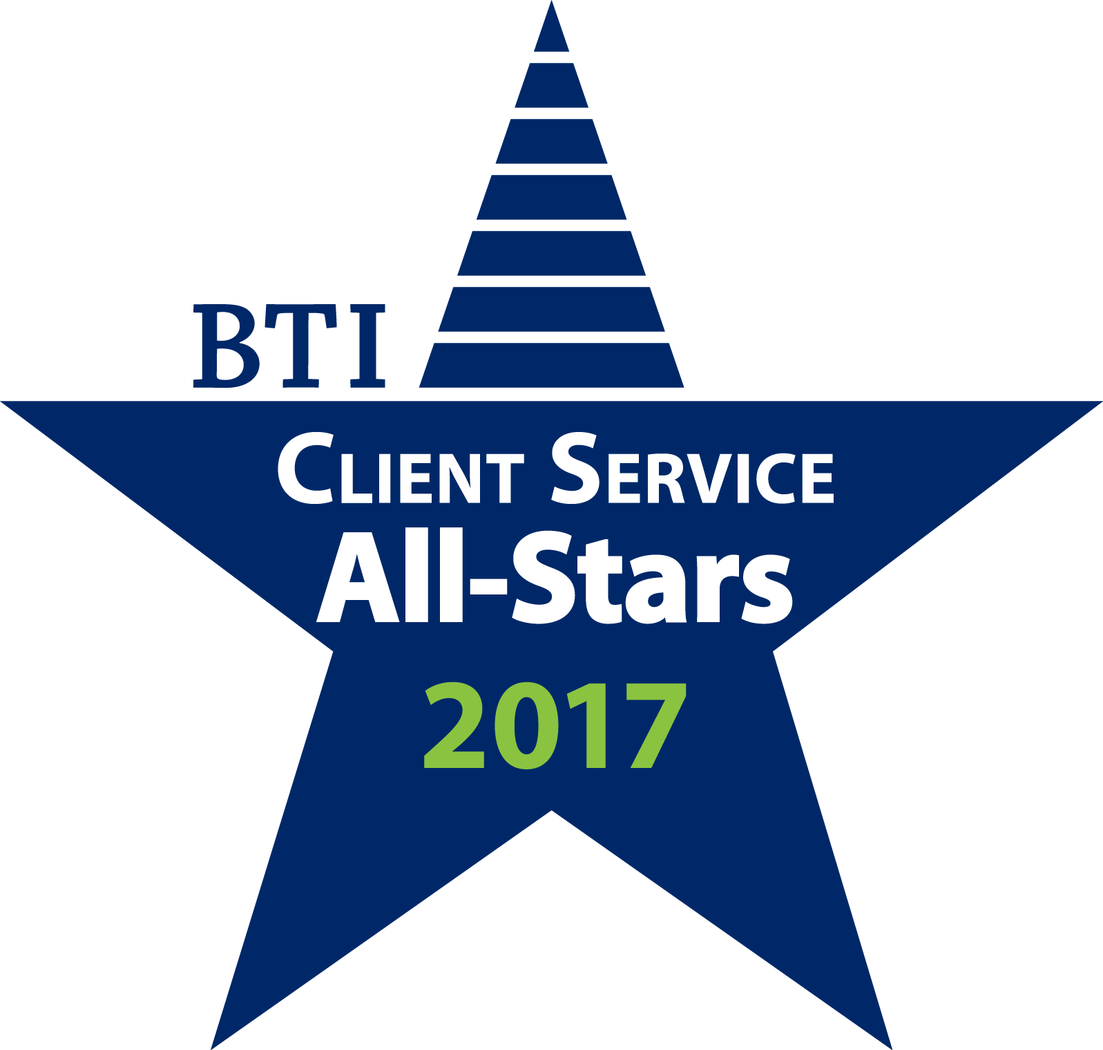 BTI Client Service All-Stars 2017